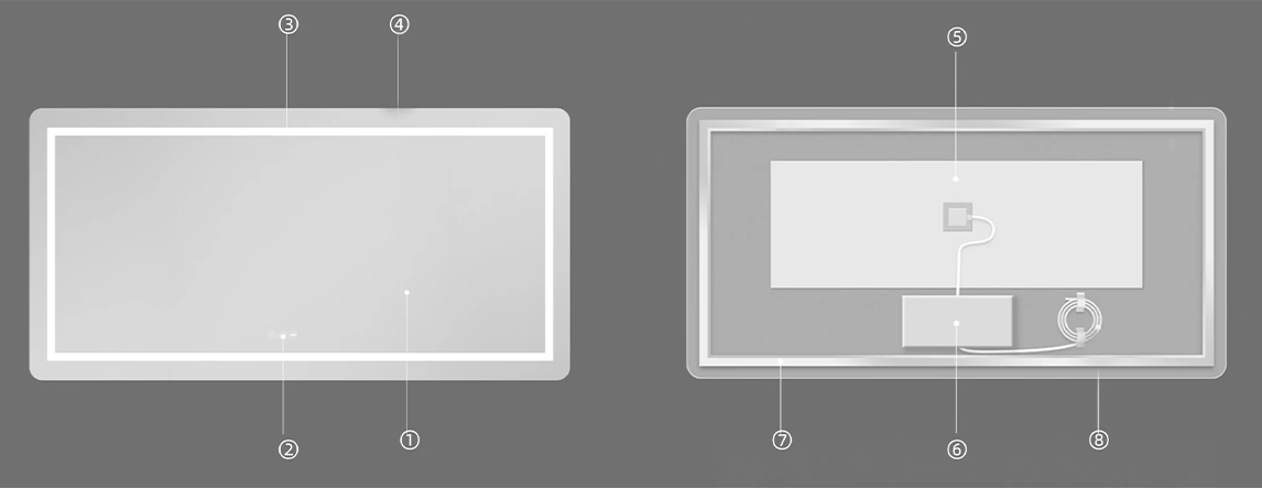 The internal structure of the bathroom LED mirror