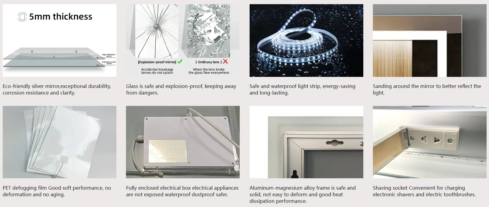 LED Mirror Technology