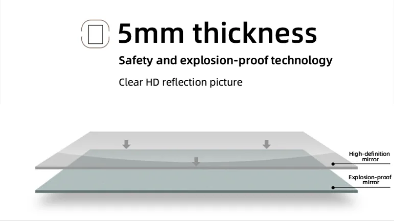High Definition Copperless Silver Mirror:Safety and explosion-proof technologyClear HD reflection picture