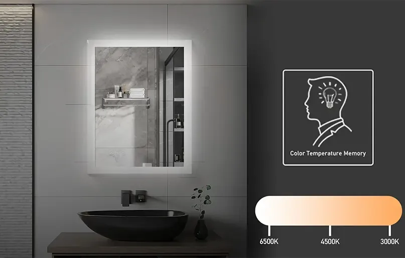 Energy-efficient LED lighting for bathroom mirror with adjustable brightness