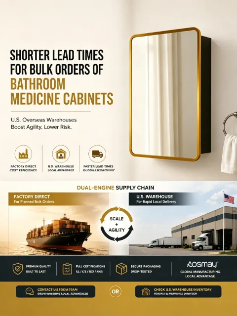 Logistics for bulk orders of bathroom medicine cabinets, combining factory direct shipping and U.S. warehouse fulfillment.